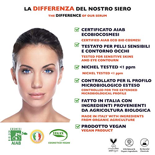 Big 2.11oz. ORGANIC Advanced Vitamin C Serum and Hyaluronic Acid for Face, Eye Contour. Serum Vitamin C with Anti-Aging and Wrinkle Ingredients, suitable for Derma Roller. Dermatologically Tested