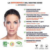 Big 2.11oz. ORGANIC Advanced Vitamin C Serum and Hyaluronic Acid for Face, Eye Contour. Serum Vitamin C with Anti-Aging and Wrinkle Ingredients, suitable for Derma Roller. Dermatologically Tested