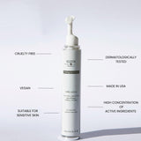 Anti Wrinkle Eye Gel for Dark Circles & Puffy eyes with Peptides and Niacinamide that Reduces Eye Bags, Crow's Feet, Fine Lines & Sagginess - Natural & Organic Under Eye Gel for Wrinkles - 15ml