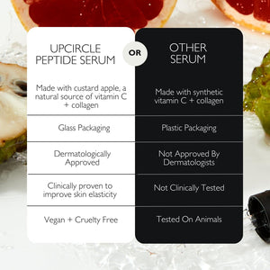 UpCircle Peptide Serum 30ml – Improves Skin Elasticity + Boosts Collagen – Custard Apple, Rich In Vitamin C + Blood Orange Brightens Skin - Vegan + Cruelty-Free