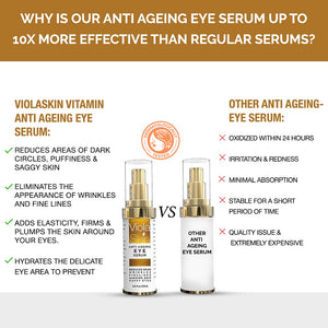 𝗣𝗥𝗘𝗠𝗜𝗨𝗠 Anti Ageing Eye Serum/Eye Cream for Dark Circles, Puffiness & Crows Feet - Anti Wrinkle Eye Serum - Reduces Wrinkles, Bags, Saggy Skin & Puffy Eyes! Eye Cream