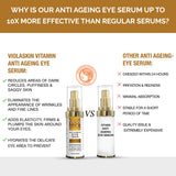 𝗣𝗥𝗘𝗠𝗜𝗨𝗠 Anti Ageing Eye Serum/Eye Cream for Dark Circles, Puffiness & Crows Feet - Anti Wrinkle Eye Serum - Reduces Wrinkles, Bags, Saggy Skin & Puffy Eyes! Eye Cream