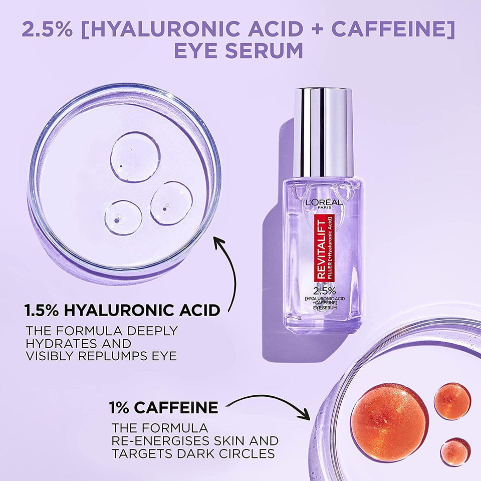 L'Oréal Paris 2.5% Hyaluronic Acid and Caffeine Eye Serum, Revitalift Filler, Replumps, Brightens And De-Puffs Eyes – 20ml