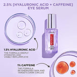L'Oréal Paris 2.5% Hyaluronic Acid and Caffeine Eye Serum, Revitalift Filler, Replumps, Brightens And De-Puffs Eyes – 20ml