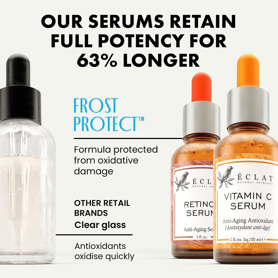 Eclat Skincare Glow Up Vitamin C Serum - Vitamin C Serum for Face with Hyaluronic Acid, Ferulic Acid & Vit E - Skin Brightening Face Care - Anti Aging, Hydrating & Dark Spot Lightening 30ml