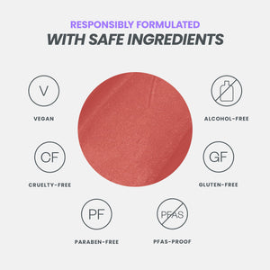 Wonderskin Wonder Blading Lip Stain Peel Off Masque - Long Lasting, Waterproof and Transfer Proof Pink Lip Tint, Matte Finish Peel Off Makeup (Charming Masque)