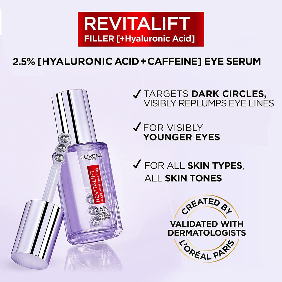 L'Oréal Paris 2.5% Hyaluronic Acid and Caffeine Eye Serum, Revitalift Filler, Replumps, Brightens And De-Puffs Eyes – 20ml