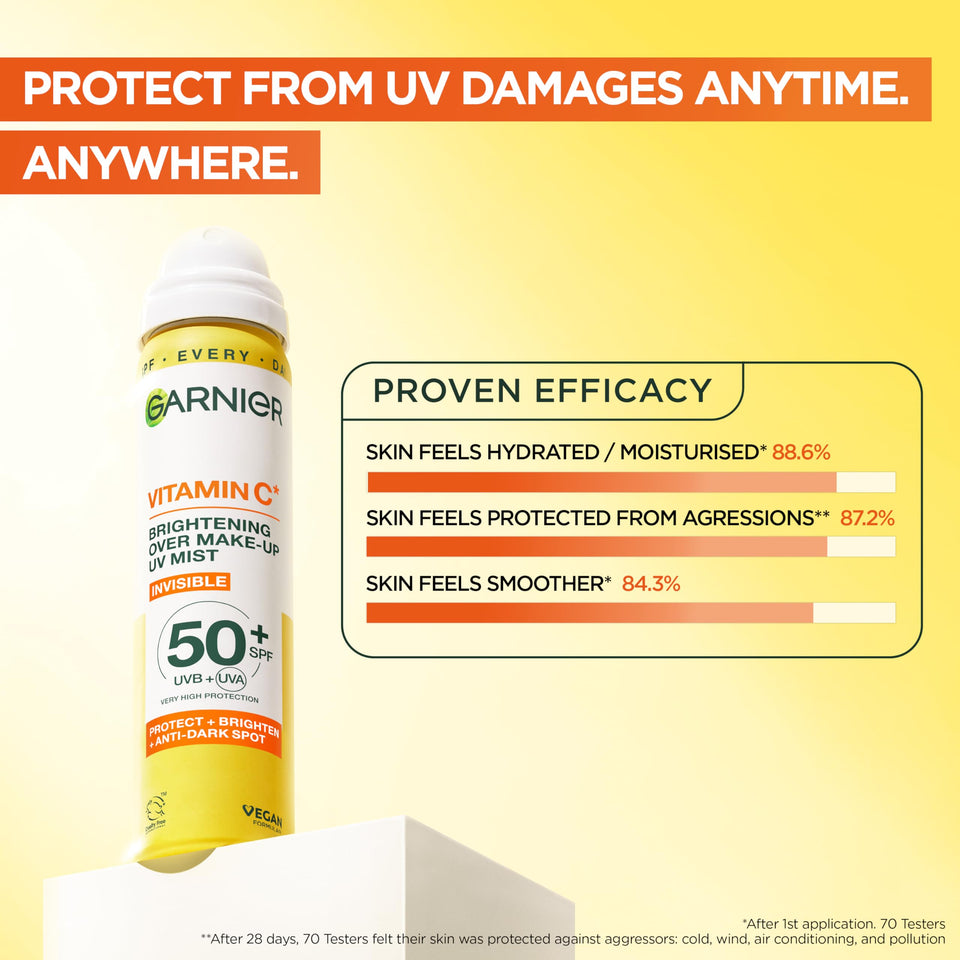 Garnier Vitamin C Brightening Over Make-Up UV Mist Invisible with SPF50+ and Vitamin C. Approved Cruelty free, Vegan