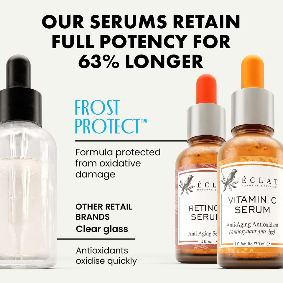 Eclat Skincare Glow Up Vitamin C Serum - Vitamin C Serum for Face with Hyaluronic Acid, Ferulic Acid & Vit E - Skin Brightening Face Care - Anti Aging, Hydrating & Dark Spot Lightening 30ml