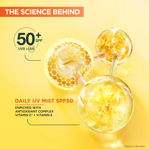 Garnier Vitamin C Brightening Over Make-Up UV Mist Invisible with SPF50+ and Vitamin C. Approved Cruelty free, Vegan