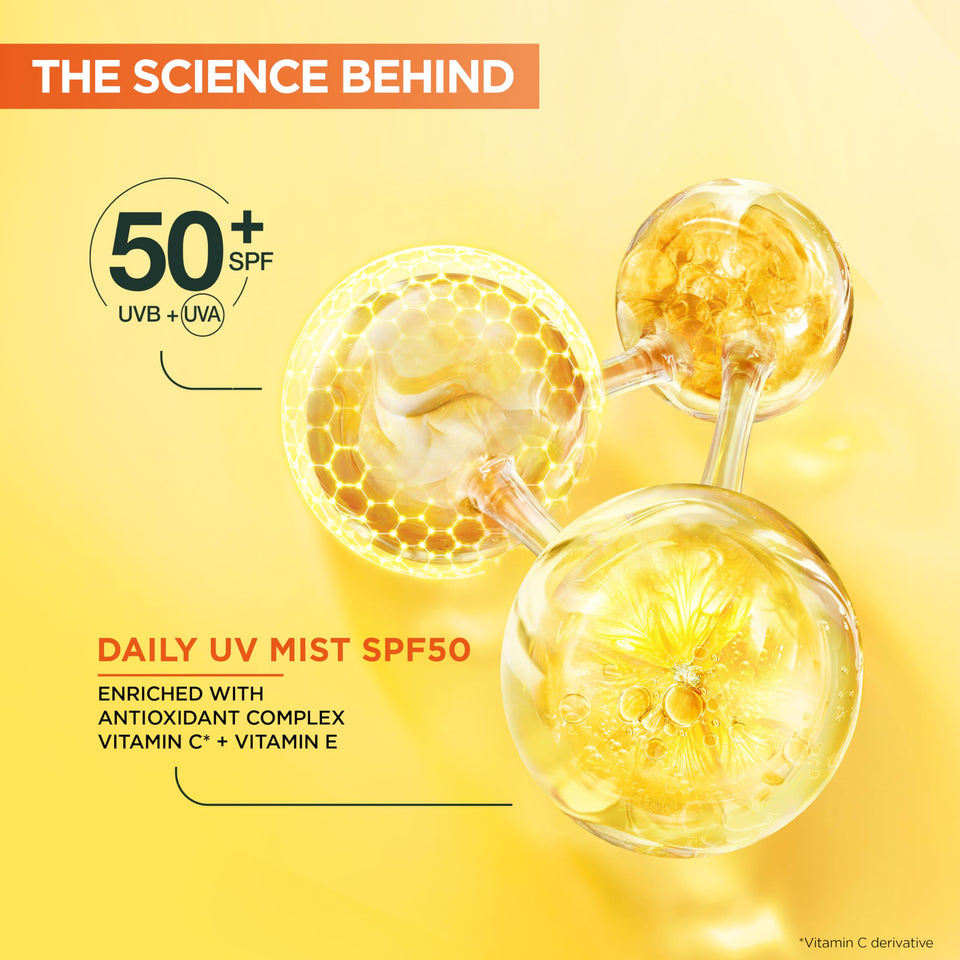 Garnier Vitamin C Brightening Over Make-Up UV Mist Invisible with SPF50+ and Vitamin C. Approved Cruelty free, Vegan