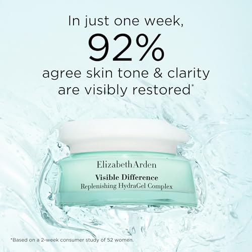 Elizabeth Arden Visible Difference replenishing HydraGel Complex in a clear aqua jar with a white lid, shown with a 92% skin clarity claim
