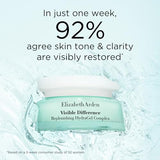 Elizabeth Arden Visible Difference replenishing HydraGel Complex in a clear aqua jar with a white lid, shown with a 92% skin clarity claim