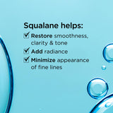 Elizabeth Arden Visible Difference squalane skincare graphic listing benefits for smoothness, clarity, tone, radiance and fine lines