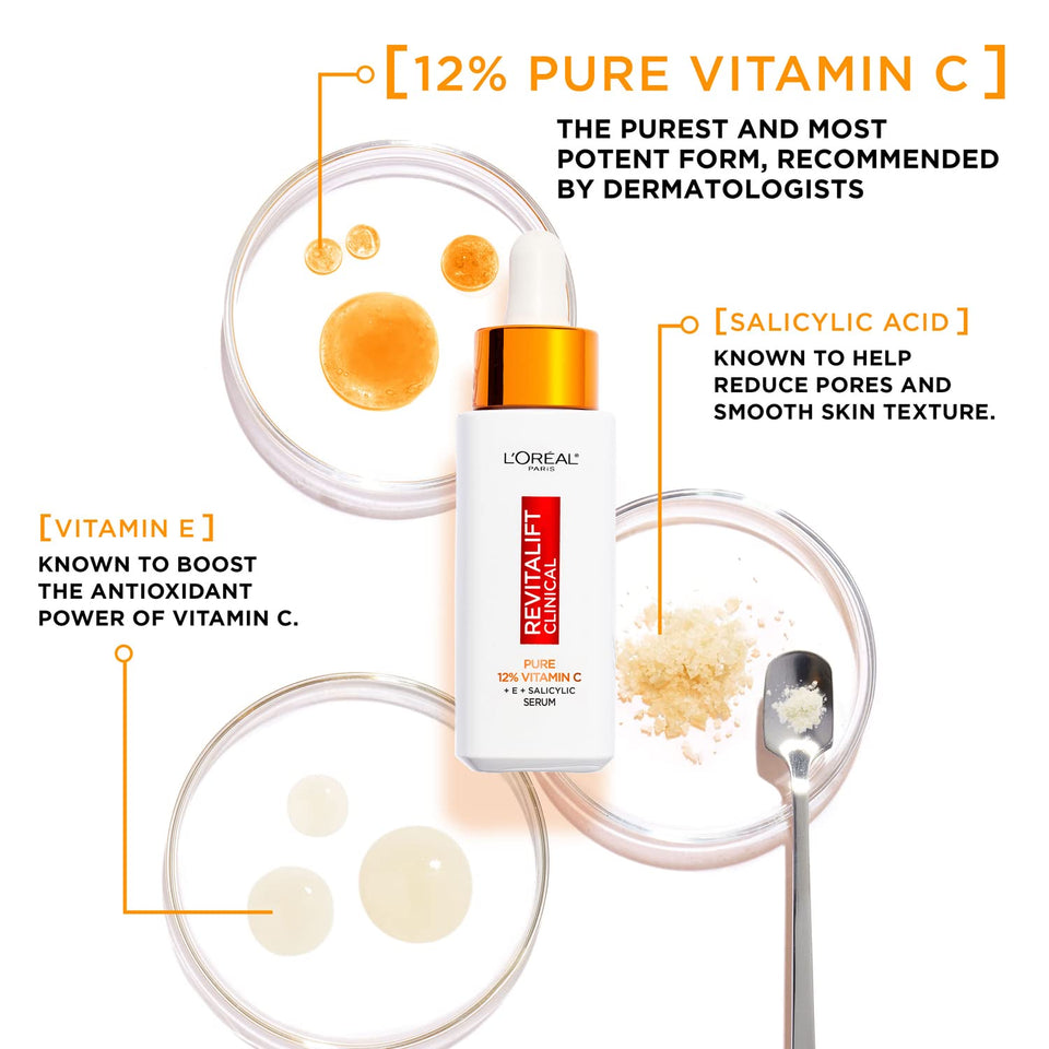 L'Oréal Paris Revitalift Clinical serum bottle with white packaging, orange dropper cap and red label, shown with ingredient swatches