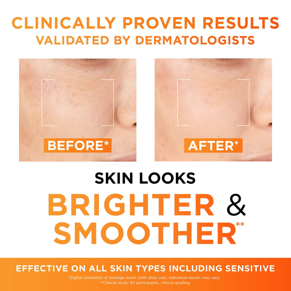 L'Oréal Paris Revitalift Clinical vitamin C serum results graphic with before-and-after skin panels and brighter, smoother skin claims