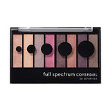 COVERGIRL So Saturated Shadow Palettes, Posh, 0.22 Ounce