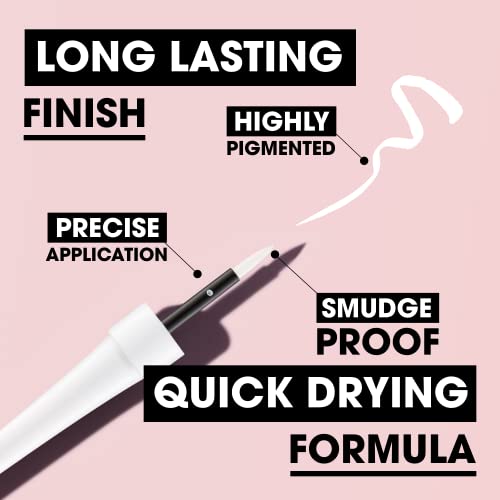 Collection Cosmetics Fast Stroke Eyeliner, Quick Drying Formula