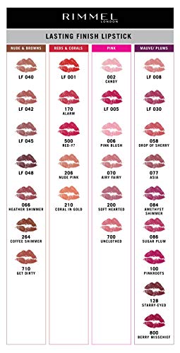 Rimmel London Lasting Finish Lipstick Nude Collection, 45 Rose Nude, 4g, Packaging May Vary