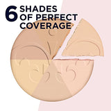 Rimmel Stay Matte Pressed Powder, Transparent