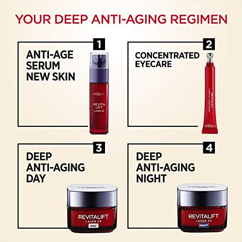 L’Oreal Paris Revitalift Laser Renew Anti Ageing Pro-Xylane and Hyaluronic Acid Eye Cream 15 ml