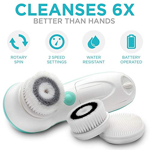 Fancii Waterproof Facial Cleansing Spin Brush Set with 3 Exfoliating Brush Heads - Complete Face Spa System - Advanced Microdermabrasion for Gentle Exfoliation and Deep Scrubbing (Aqua)