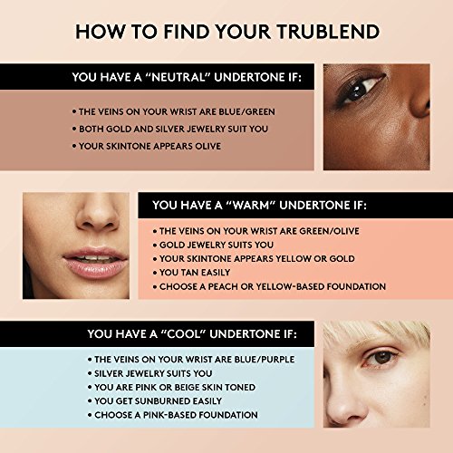 COVERGIRL TruBlend Undercover Concealer, Classic Ivory, Pack of 1