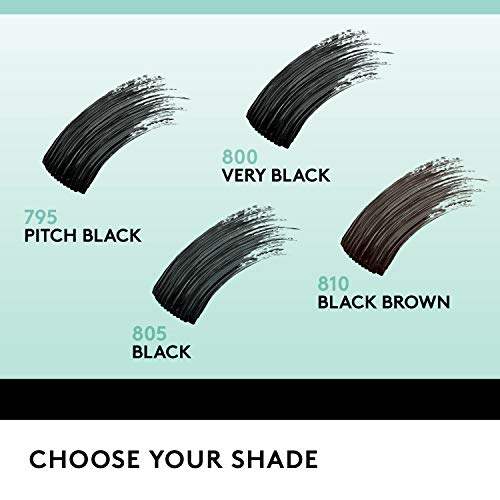 Mascara shade chart for COVERGIRL Lash Blast, showing black brush swatches in Pitch Black, Very Black, Black, and Black Brown.