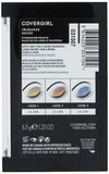 COVERGIRL Trunaked Palette eyeshadow compact with black packaging, eight shades and three illustrated eye looks on the back