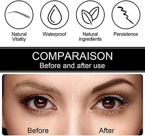 Eyebrow Pencil comparison graphic showing natural-looking brows before and after use, with waterproof and persistence icons
