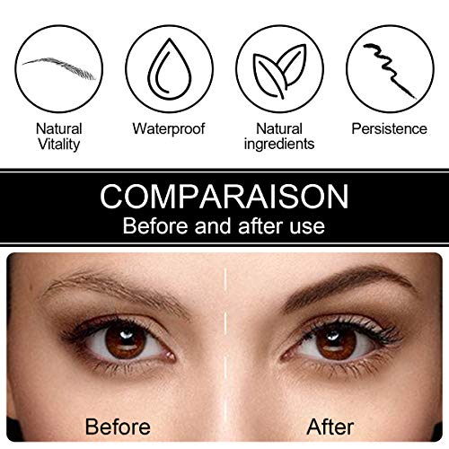 Eyebrow Pencil comparison graphic showing natural-looking brows before and fuller, defined dark brows after use, with waterproof and persistence icons