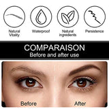 Eyebrow Pencil comparison graphic showing natural-looking brows before and fuller, defined dark brows after use, with waterproof and persistence icons