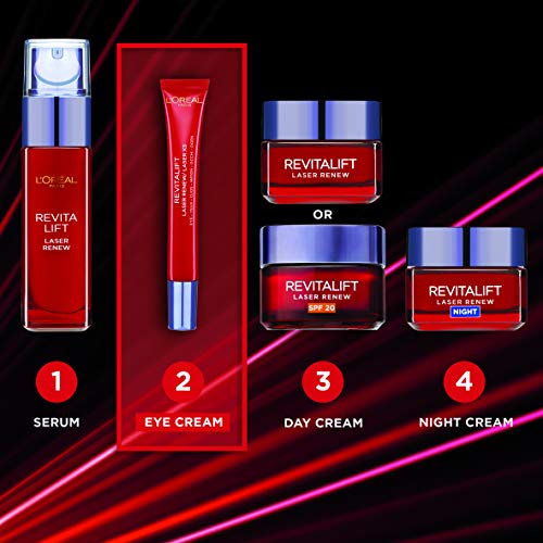 L’Oreal Revitalift Eye Cream shown as a slim red tube with a blue cap, highlighted among matching skincare products