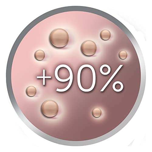 Remington Keratin Protect Hot Hair Brush icon showing 90 percent improvement