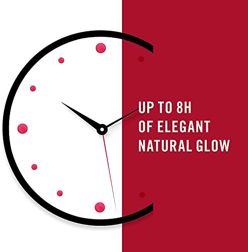 Rimmel London Lasting Finish Lipstick campaign graphic showing a clock and the claim “up to 8h of elegant natural glow”