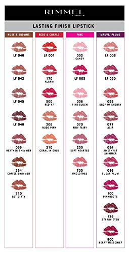 Rimmel London Lasting Finish Lipstick shade chart showing heather shimmer 66 swatched in muted rose alongside other colors