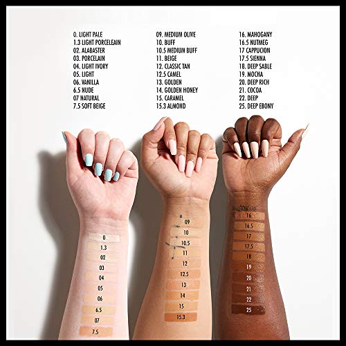 Total Control Foundation shade chart with three hands showing light, medium and deep skin tones with swatches and shade labels